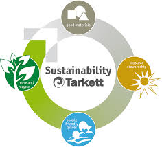 tarkett duurzaamheid logo- sustainability